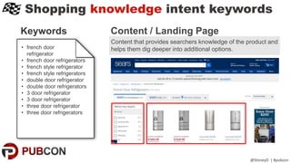 Shopping knowledge intent keywords
@StoneyD | #pubcon
Content / Landing Page
• french door
refrigerator
• french door refrigerators
• french style refrigerator
• french style refrigerators
• double door refrigerator
• double door refrigerators
• 3 door refrigerator
• 3 door refrigerator
• three door refrigerator
• three door refrigerators
Keywords
Content that provides searchers knowledge of the product and
helps them dig deeper into additional options.
 