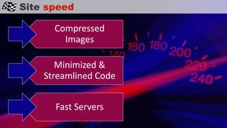 Site speed
Compressed
Images
Minimized &
Streamlined Code
Fast Servers
 