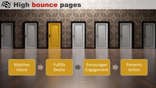 High bounce pages
Matches
Intent
Fulfills
Desire
Encourages
Engagement
Presents
Action
 