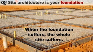 Site architecture is your foundation
When the foundation
suffers, the whole
site suffers.
 