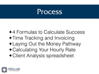 Process
4 Formulas to Calculate Success
Time Tracking and Invoicing
Laying Out the Money Pathway
Calculating Your Hourly R...