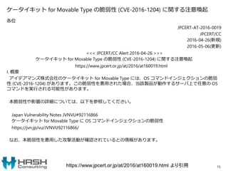 ケータイキット for Movable Type の脆弱性 (CVE-2016-1204) に関する注意喚起
各位
JPCERT-AT-2016-0019
JPCERT/CC
2016-04-26(新規)
2016-05-06(更新)
<<< JPCERT/CC Alert 2016-04-26 >>>
ケータイキット for Movable Type の脆弱性 (CVE-2016-1204) に関する注意喚起
https://www.jpcert.or.jp/at/2016/at160019.html
I. 概要
アイデアマンズ株式会社のケータイキット for Movable Type には、OS コマンドインジェクションの脆弱
性 (CVE-2016-1204) があります。この脆弱性を悪用された場合、当該製品が動作するサーバ上で任意の OS
コマンドを実行される可能性があります。
本脆弱性や影響の詳細については、以下を参照してください。
Japan Vulnerability Notes JVNVU#92116866
ケータイキット for Movable Type に OS コマンドインジェクションの脆弱性
https://jvn.jp/vu/JVNVU92116866/
なお、本脆弱性を悪用した攻撃活動が確認されているとの情報があります。
15https://www.jpcert.or.jp/at/2016/at160019.html より引用
 