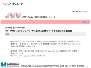 CVE-2015-6835
29http://jvndb.jvn.jp/ja/contents/2015/JVNDB-2015-007161.html より引用
 