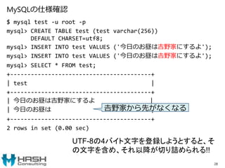 MySQLの仕様確認
$ mysql test -u root -p
mysql> CREATE TABLE test (test varchar(256))
DEFAULT CHARSET=utf8;
mysql> INSERT INTO test VALUES ('今日のお昼は吉野家にするよ');
mysql> INSERT INTO test VALUES ('今日のお昼は𠮷野家にするよ');
mysql> SELECT * FROM test;
+-----------------------------------------+
| test |
+-----------------------------------------+
| 今日のお昼は吉野家にするよ |
| 今日のお昼は |
+-----------------------------------------+
2 rows in set (0.00 sec)
28
𠮷野家から先がなくなる
UTF-8の4バイト文字を登録しようとすると、そ
の文字を含め、それ以降が切り詰められる!!
 