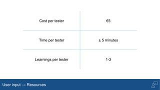 User recordings User input User testing
Cost per tester €0 €5 €50
Time per tester ± 2 minutes ± 5 minutes ± 30 minutes
Lea...