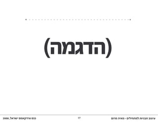 מתחת למכסה המנוע