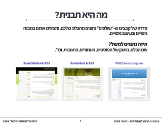 מתחת למכסה המנוע