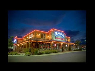 Better Living Through Blogging