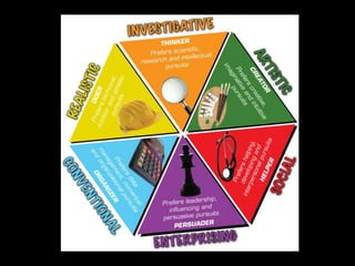 Better Living Through Blogging