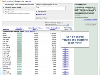 Sort by search volume and switch to exact match 