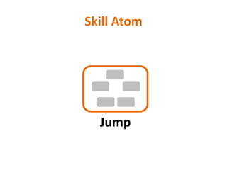 Skill AtomJump