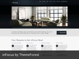 Briefed by WooThemes
 