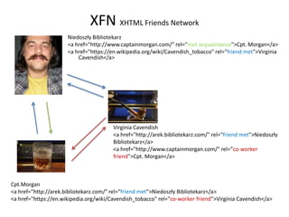 XFN XHTML Friends Network
                      Niedoszły Bibliotekarz
                      <a href="http://www.captainmorgan.com/" rel="met acquaintance">Cpt. Morgan</a>
                      <a href="https://en.wikipedia.org/wiki/Cavendish_tobacco" rel="friend met">Virginia
                          Cavendish</a>




                                        Virginia Cavendish
                                        <a href="http://arek.bibliotekarz.com/" rel="friend met">Niedoszły
                                        Bibliotekarz</a>
                                        <a href="http://www.captainmorgan.com/" rel="co-worker
                                        friend">Cpt. Morgan</a>



Cpt.Morgan
<a href="http://arek.bibliotekarz.com/" rel="friend met">Niedoszły Bibliotekarz</a>
<a href="https://en.wikipedia.org/wiki/Cavendish_tobacco" rel="co-worker friend">Virginia Cavendish</a>
 