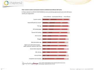 10   Roy Huiskes - roy@chapter42.com - www.chapter42.com
 