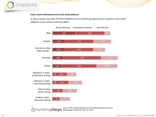 9   Roy Huiskes - roy@chapter42.com - www.chapter42.com
 