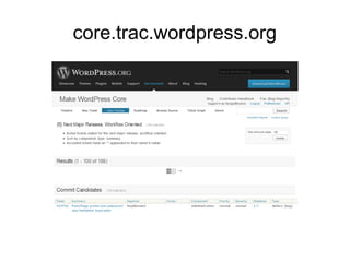 core.trac.wordpress.org
 