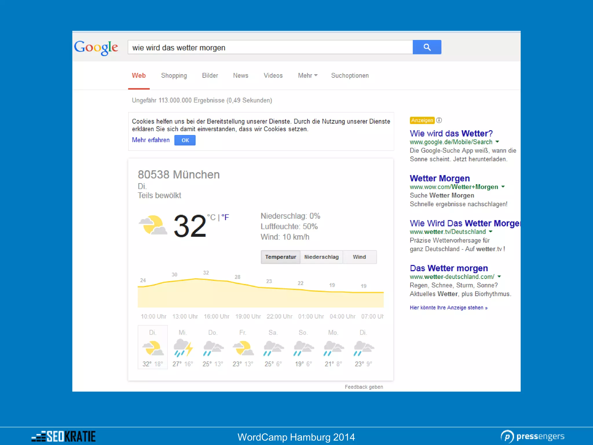 WordCamp Hamburg 2014
 