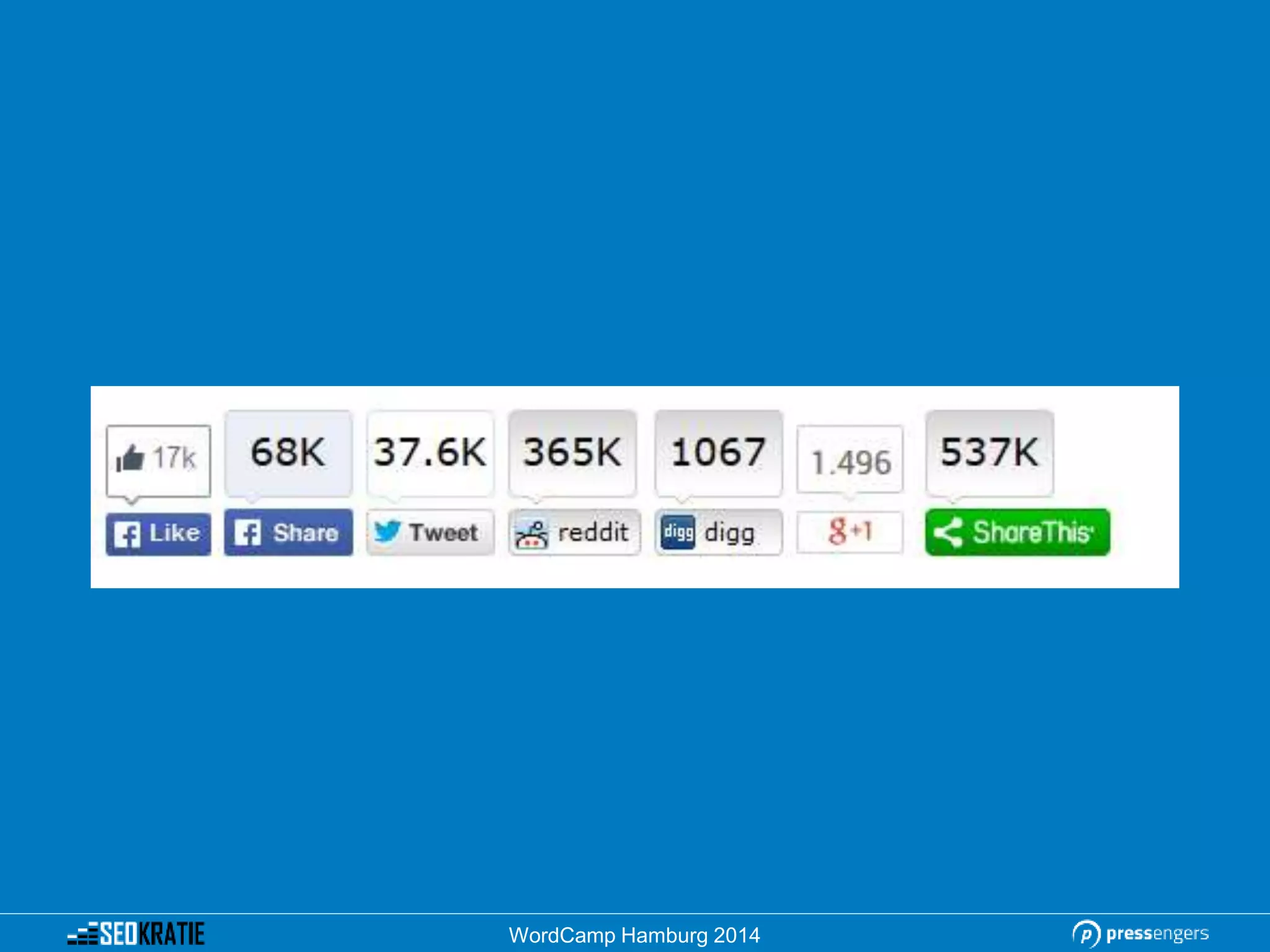 WordCamp Hamburg 2014
 