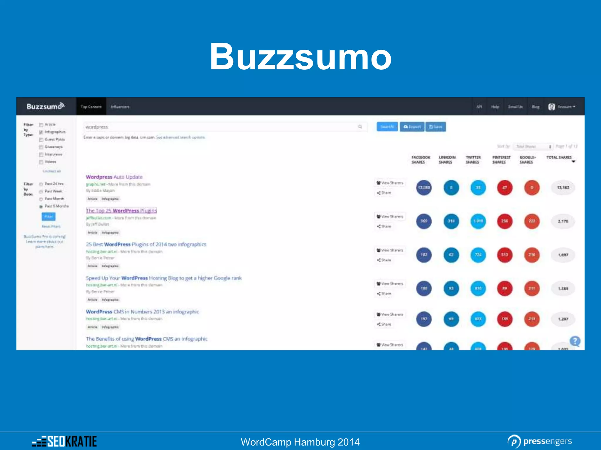 WordCamp Hamburg 2014
Buzzsumo
 