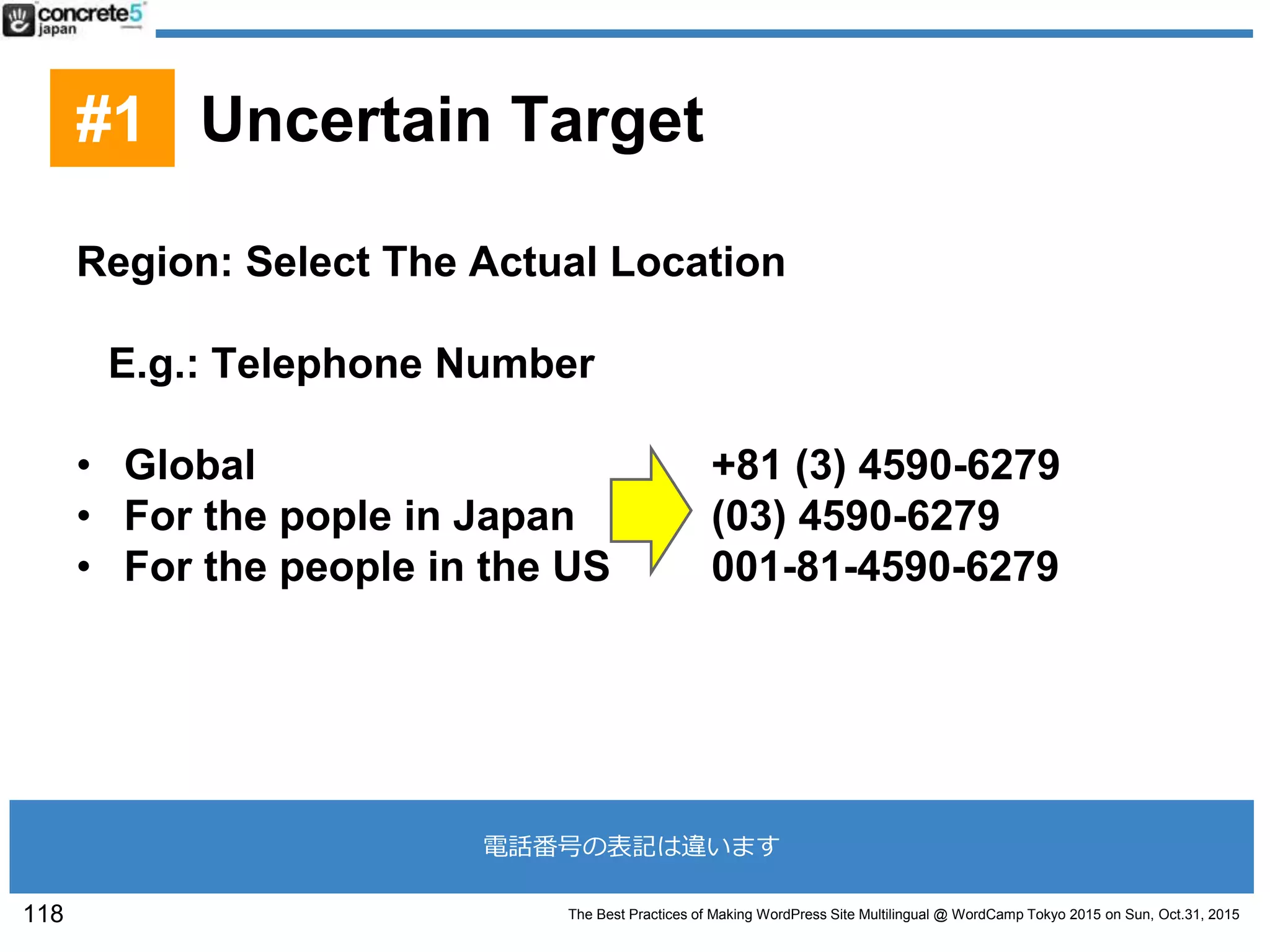 The Best Practices of Making WordPress Site Multilingual @ WordCamp Tokyo 2015 on Sun, Oct.31, 2015
Region: Select The Actual Location
E.g.: Telephone Number
• Global +81 (3) 4590-6279
• For the pople in Japan (03) 4590-6279
• For the people in the US 001-81-4590-6279
118
#1 Uncertain Target
電話番号の表記は違います
 