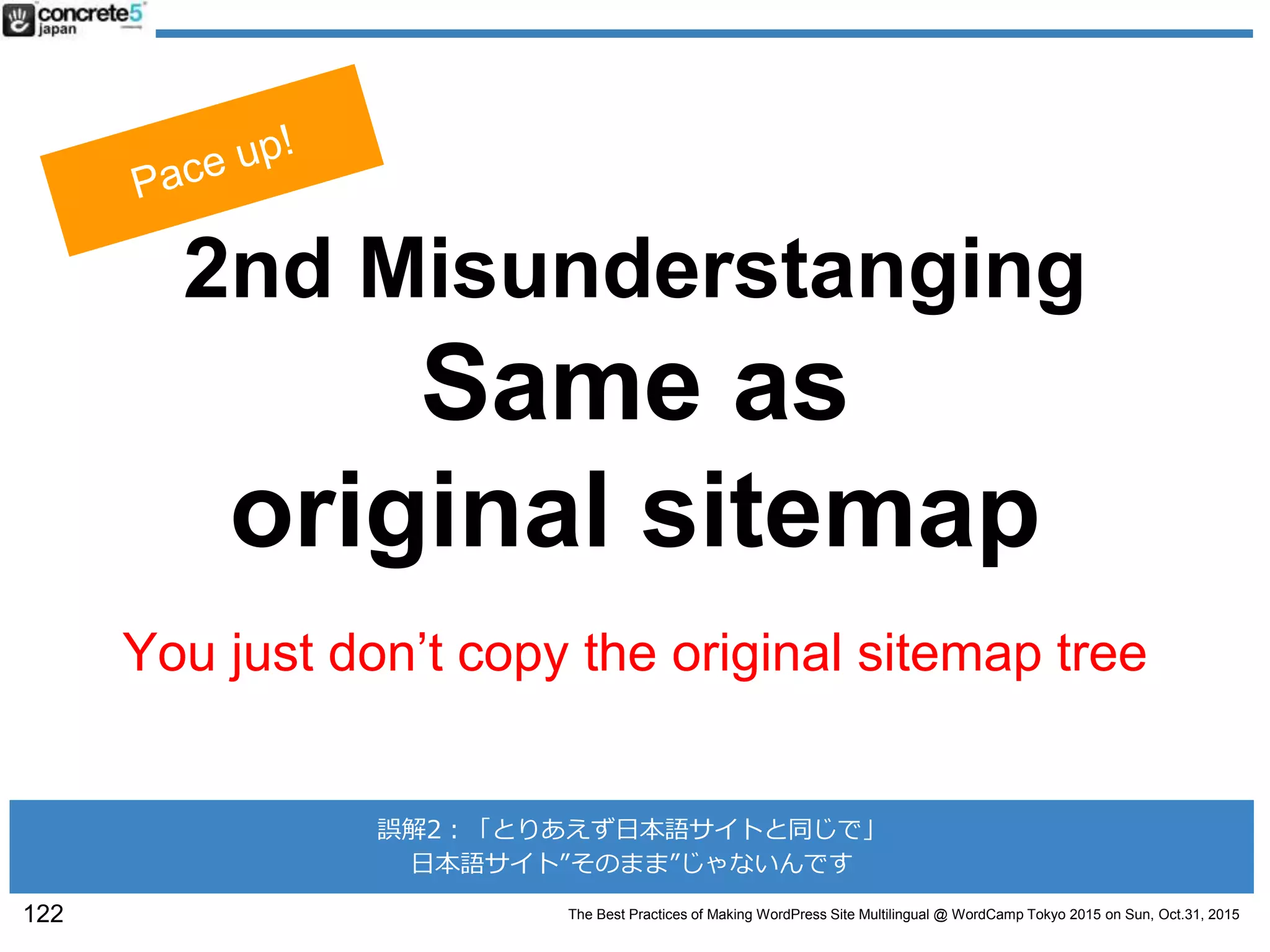 The Best Practices of Making WordPress Site Multilingual @ WordCamp Tokyo 2015 on Sun, Oct.31, 2015
2nd Misunderstanging
Same as
original sitemap
You just don’t copy the original sitemap tree
122
誤解2：「とりあえず日本語サイトと同じで」
日本語サイト”そのまま”じゃないんです
 