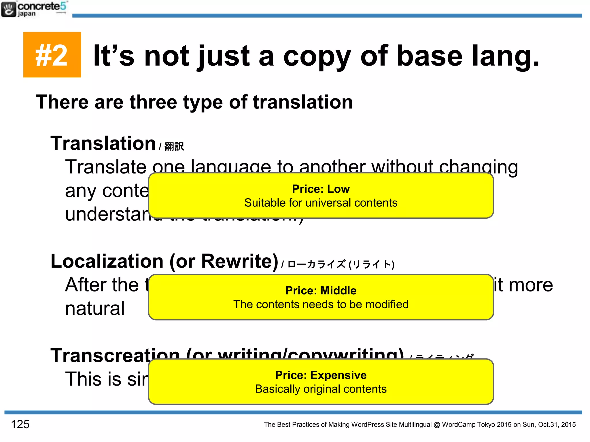 The Best Practices of Making WordPress Site Multilingual @ WordCamp Tokyo 2015 on Sun, Oct.31, 2015
There are three type of translation
Translation/ 翻訳
Translate one language to another without changing
any context. (Target audience sometime don’t
understand the translation.)
Localization (or Rewrite)/ ローカライズ (リライト)
After the translation, rewrite the context to sound it more
natural
Transcreation (or writing/copywriting) / ライティング
This is simply writing from scratch.
Price: Low
Suitable for universal contents
Price: Middle
The contents needs to be modified
Price: Expensive
Basically original contents
125
#2 It’s not just a copy of base lang.
 