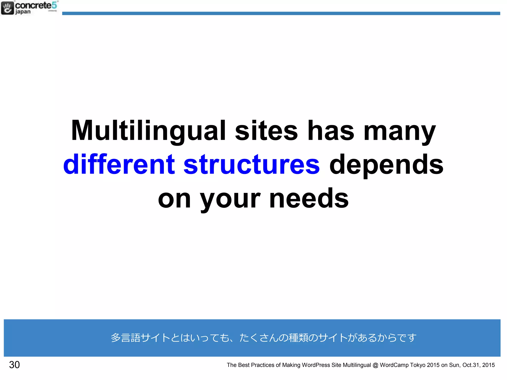 The Best Practices of Making WordPress Site Multilingual @ WordCamp Tokyo 2015 on Sun, Oct.31, 2015
Multilingual sites has many
different structures depends
on your needs
30
多言語サイトとはいっても、たくさんの種類のサイトがあるからです
 