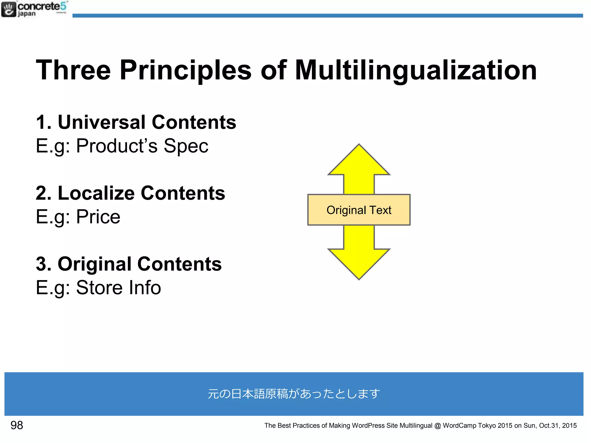 The Best Practices of Making WordPress Site Multilingual @ WordCamp Tokyo 2015 on Sun, Oct.31, 2015
Three Principles of Multilingualization
1. Universal Contents
E.g: Product’s Spec
2. Localize Contents
E.g: Price
3. Original Contents
E.g: Store Info
Original Text
98
元の日本語原稿があったとします
 