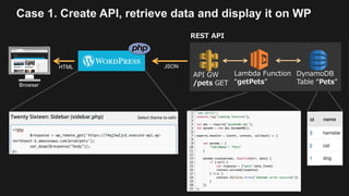 Case 1. Create API, retrieve data and display it on WP
JSON
HTML
Browser
DynamoDB
Table “Pets”
Lambda Function
“getPets”
A...