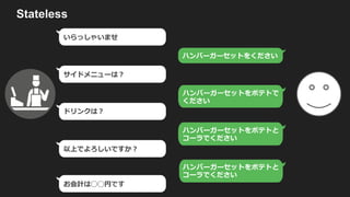 API proliferation
The number of published APIs is growing rapidly
2418
10302
0
2000
4000
6000
8000
10000
12000
Jun-05
Oct-05
Feb-06
Jun-06
Oct-06
Feb-07
Jun-07
Oct-07
Feb-08
Jun-08
Oct-08
Feb-09
Jun-09
Oct-09
Feb-10
Jun-10
Oct-10
Feb-11
Jun-11
Oct-11
Feb-12
Jun-12
Oct-12
Feb-13
Jun-13
Oct-13
* Data from ProgrammableWeb
 
