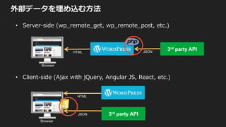 •  2JLTNWM ! I NV NIPN I NV NI N L
•  W NWM !1SJa R Q SA N b 1WP UJ :C BNJL N L
b 3rd party API z cl n
JSON
Browser
HTML
Browser
HTML
JSON
3rd party API
3rd party API
3rd party API
3rd party API
3rd party API
3rd party API
 