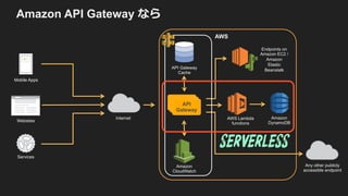wz T T(IaaS) n
“ T
“ T “ T
T”“
 
