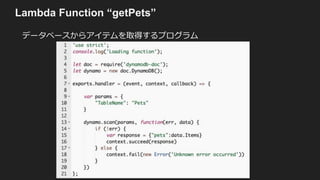 DynamoDB Table “Pets”
j j sv
 