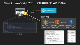 Case 2. JavaScript l T ek WP o
JSON
HTML
Browser
JavaScript
4bWJV 42
DJKUN c HGe
JVKMJ WL R W
c H HGe
1@9 G
E HG 5D
&
 