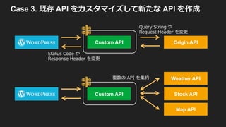 Case 3. API “ ek hn API
Custom API Origin API
A N b C RWP
BNZ N NJMN
C J 3 MN
BN W N NJMN
Stock API
Map API
Weather API1@9
Custom API
 
