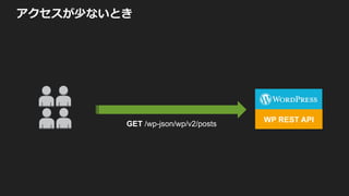 “ n ma
WP REST API
GET /wp-json/wp/v2/posts
 