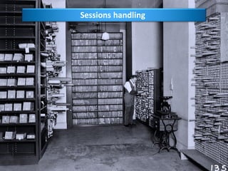 10
Sessions	handling
 
