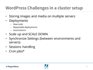 11
WordPress Challenges in a cluster setup
• Storing images and media on multiple servers
• Deployments
– New code
– Repeatable deployments
– Automations
• Scale up and SCALE DOWN
• Synchronize Settings (between environments and
servers)
• Sessions handling
• Cron jobs*
 