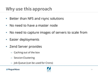 13
Why use this approach
• Better than NFS and rsync solutions
• No need to have a master node
• No need to capture images of servers to scale from
• Easier deployments
• Zend Server provides
– Caching out of the box
– Session Clustering
– Job Queue (can be used for Crons)
 
