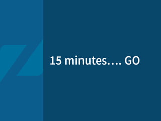 15 minutes…. GO
 