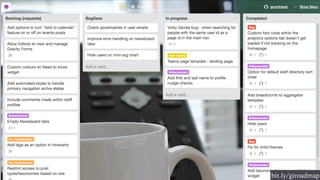 bit.ly/giroadmap
 