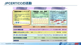 Copyright ©2017 JPCERT/CC All rights reserved.
JPCERT/CCの活動
重要インフラ、重要情報インフラ事業者等の特定組織向け情報発信早期警戒情報
海外のNational-CSIRTや企業内のセキュリティ対応組織の構築・運用支援CSIRT構築支援
脆弱性情報ハンドリング
➢ 未公開の脆弱性関連情報を製品開発者へ
提供し、対応依頼
➢ 関係機関と連携し、国際的に情報公開日
を調整
➢ セキュアなコーディング手法の普及
➢ 制御システムに関する脆弱性関連情報の
適切な流通
マルウエア（不正プログラム）等の攻撃手法の分析、解析アーティファクト分析
各種業務を円滑に行うための海外関係機関との連携国際連携
インシデントの予測と捕捉インシデント予防 発生したインシデントへの対応
制御システムに関するインシデントハンドリング、情報収集・分析発信制御システムセキュリティ
日本シーサート協議会、フィッシング対策協議会の事務局運営等国内外関係者との連携
➢ マルウエアの接続先等の攻撃関連サイ
ト等の閉鎖等による被害最小化
➢ 攻撃手法の分析支援による被害可能性
の確認、拡散抑止
➢ 再発防止に向けた関係各関の情報交換
及び情報共有
インシデントハンドリング
（インシデント対応調整支援）
情報収集・分析・発信
定点観測（TSUBAME）
➢ ネットワークトラフィック情報の収集分
析
➢ セキュリティ上の脅威情報の収集、分析、
必要とする組織への提供
3
 