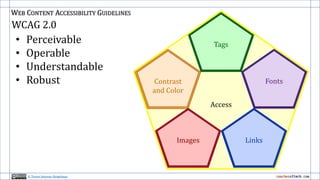 Access
SizeFontsColorsContrast
and Color
TagsTags
LinksImages ImagesLinks
WEB CONTENT ACCESSIBILITY GUIDELINES
WCAG 2.0
• Perceivable
• Operable
• Understandable
• Robust
H. Trevor Johnson-Steigelman
 