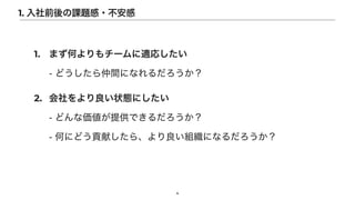 1. まず何よりもチームに適応したい
 
- どうしたら仲間になれるだろうか？


2. 会社をより良い状態にしたい
 
- どんな価値が提供できるだろうか？
 
- 何にどう貢献したら、より良い組織になるだろうか？
4
1. 入社前後の課題感・不安感
 