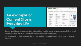An example of
Content Silos in
Everyday Life
Barnes and Noble groups content into subject matter areas so you can easily find what
you are looking for when you visit their website or physical store.
You can see it in their main navigation as well as in content navigation as you browse
the site.
Copyright Web Savvy Marketing, All Rights Reserved
 