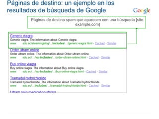 Páginas de destino: un ejemplo en los
resultados de búsqueda de Google
        Páginas de destino spam que aparecen con una búsqueda [site:
                               example.com]
 