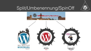 Split/Umbenennung/SpinOff
 