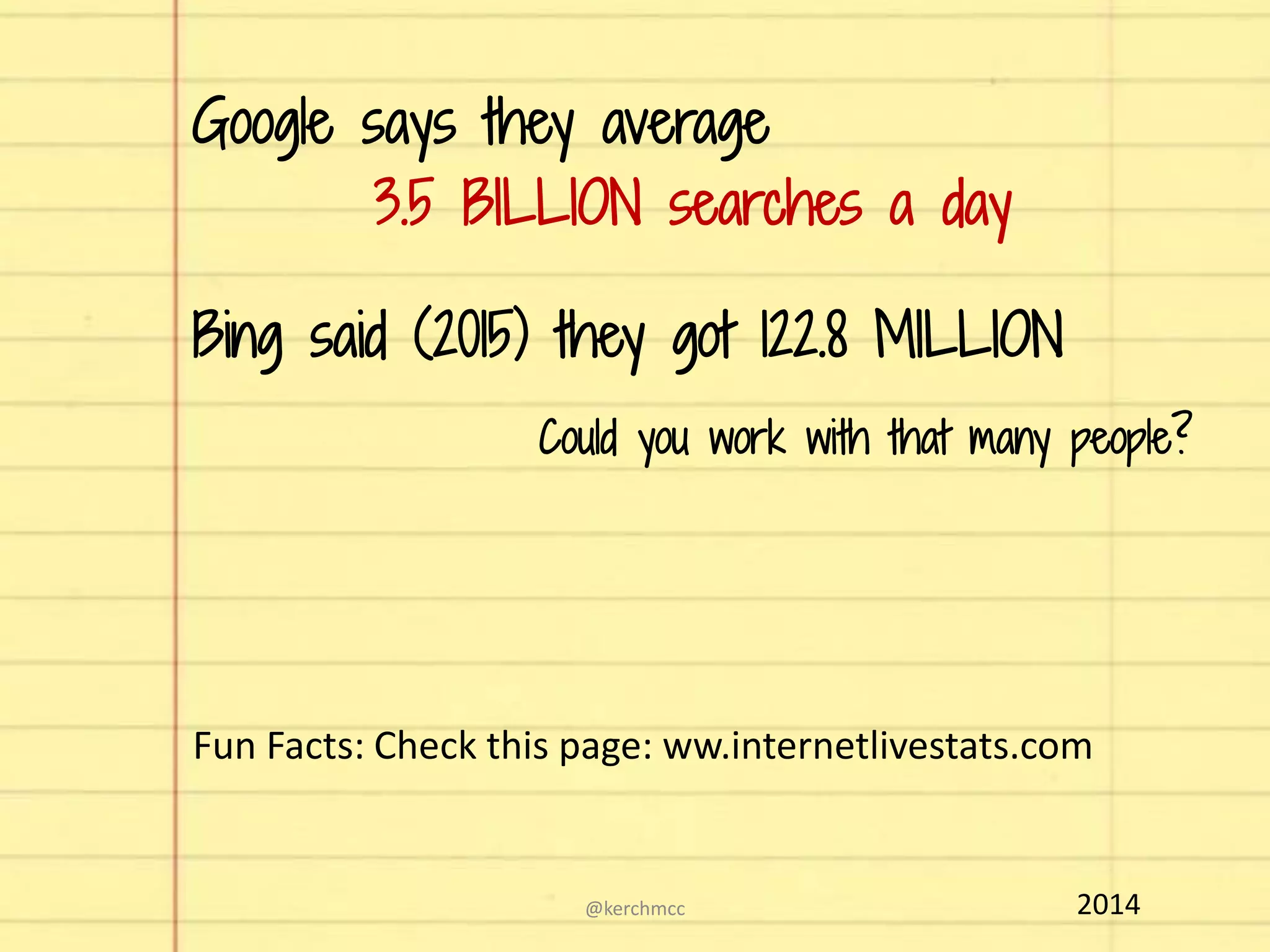 Google says they average
3.5 BILLION searches a day
Bing said (2015) they got 122.8 MILLION
Could you work with that many people?
Fun Facts: Check this page: ww.internetlivestats.com
2014@kerchmcc
 