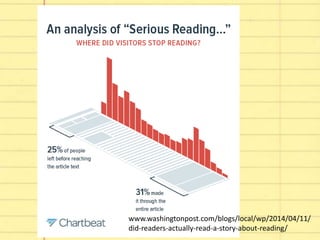www.washingtonpost.com/blogs/local/wp/2014/04/11/
did-readers-actually-read-a-story-about-reading/
 