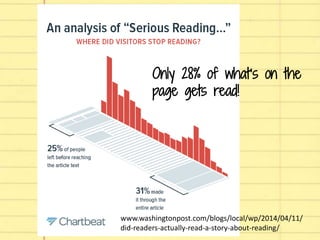 www.washingtonpost.com/blogs/local/wp/2014/04/11/
did-readers-actually-read-a-story-about-reading/
Only 28% of what’s on the
page gets read!
 